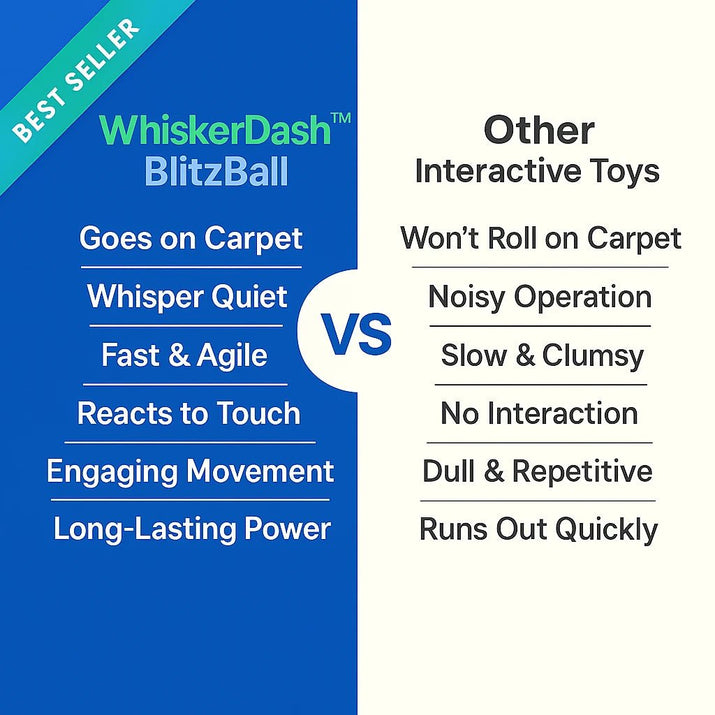 WhiskerDash™ BlitzBall - Juniper Paws